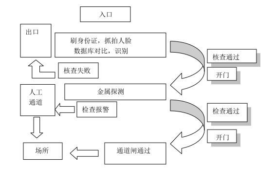 QQ截圖20181022133528